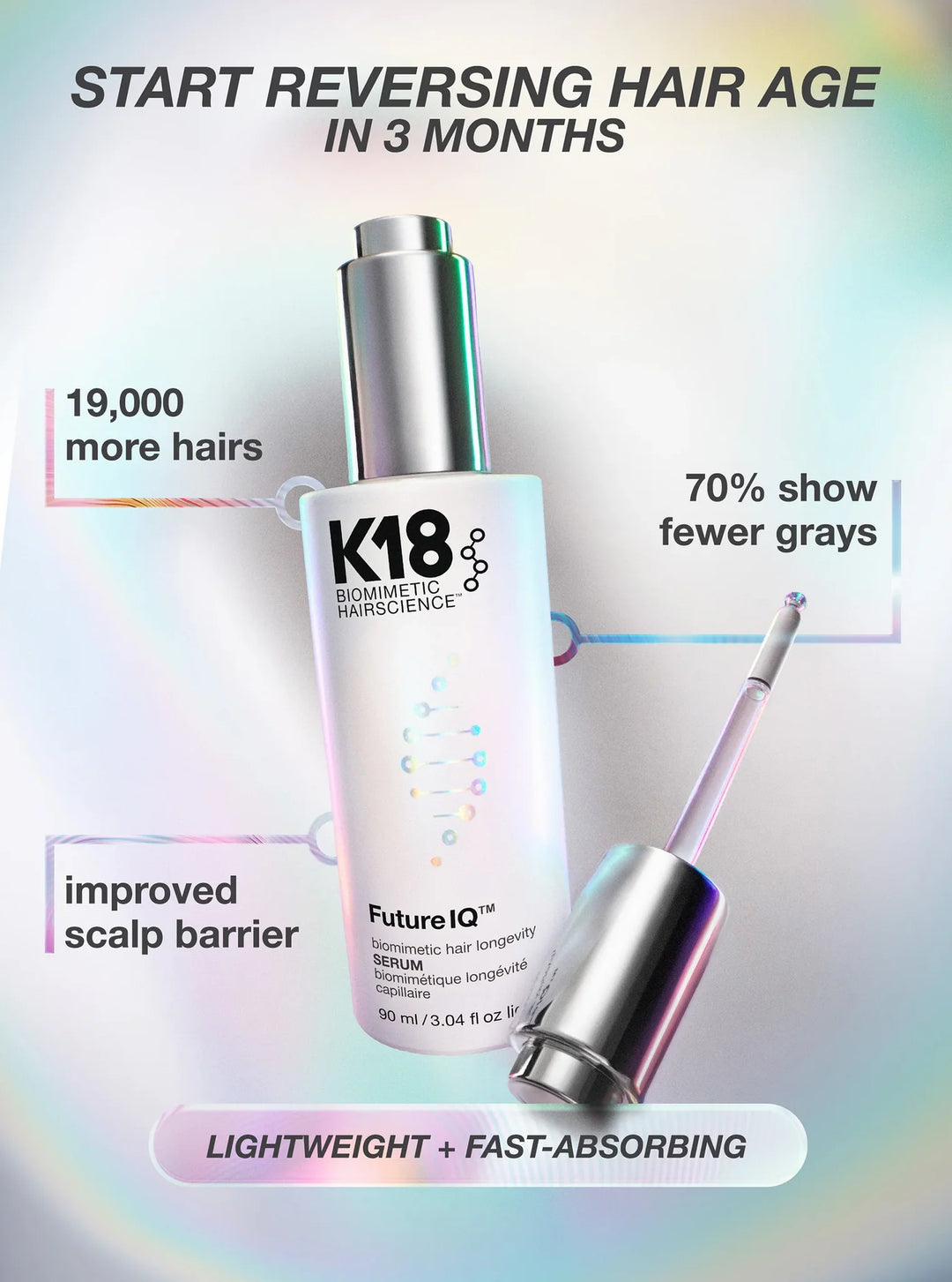 K18 - FutureIQ™ Biomimetic Hair Longevity Serum