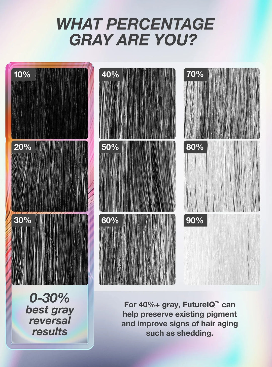 K18 - FutureIQ™ Biomimetic Hair Longevity Serum