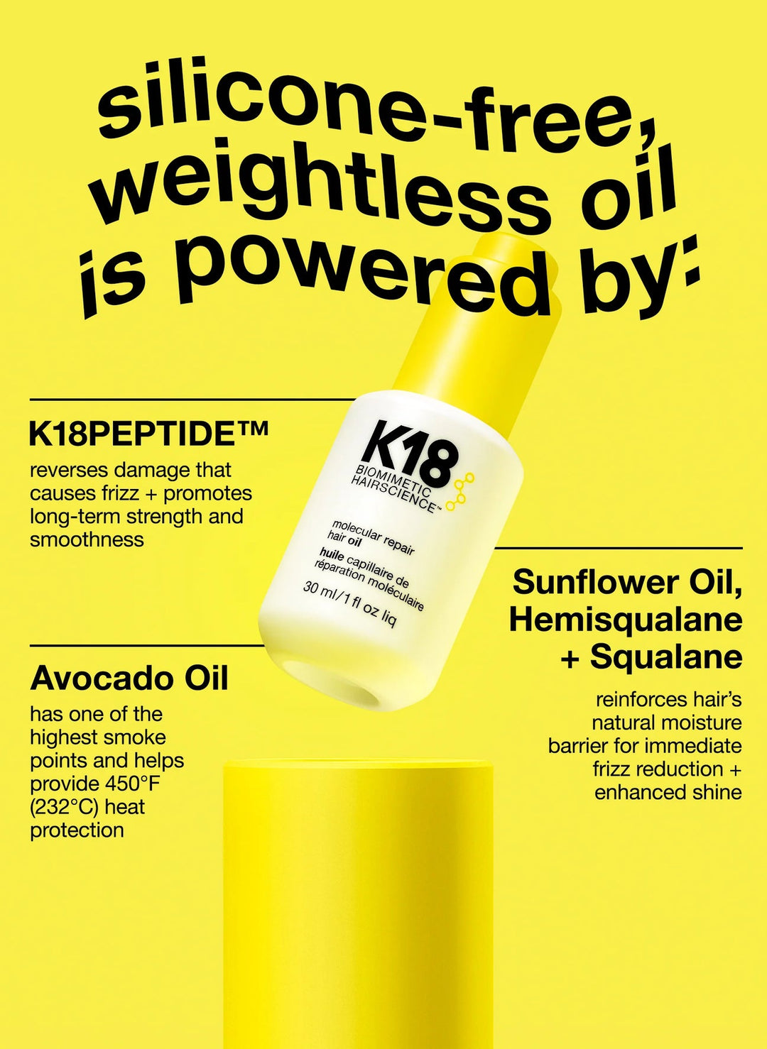K18 – Molecular Repair Hair Oil, hårolie, anvendelse i håret